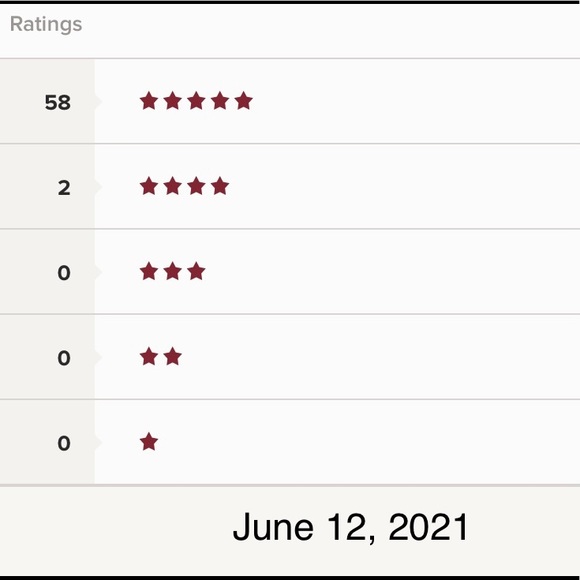 🌟🌟Rating🌟🌟 - Picture 6 of 15